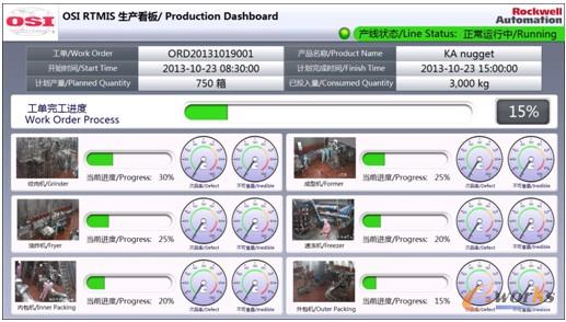 D14 a(chn)