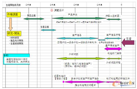 Sﾫa(chn)Ʒ_(ki)l(f)