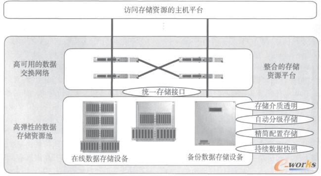 惦ܘ(gu)