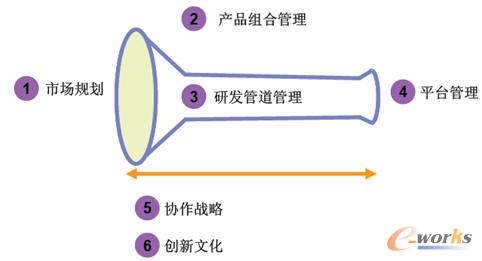 (zhn)P(gun)I(zhn)헻Ą(chung)