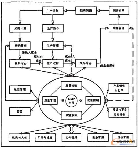 D2 ˎa(chn)\(yn)̈D