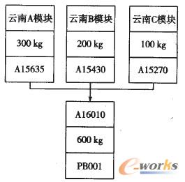 D4 νY(ji)(gu)ϵ