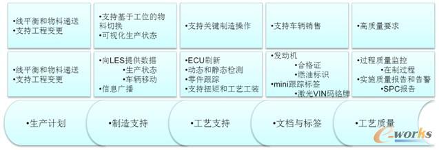 D3MESF(xin)