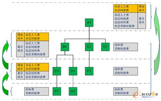 D1 (xing)𲽽Y(ji)D(zhun)Ӌ(j)㌍(sh)HɱʾD