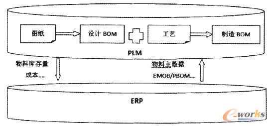 BOMcӹʾD