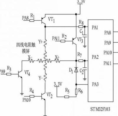 STM32F103cľ|ӿ·