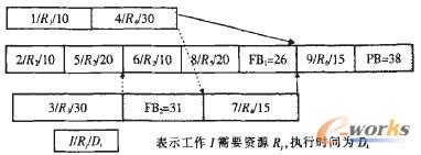 D2 (xing)ĿP(gun)I机;_^(q)