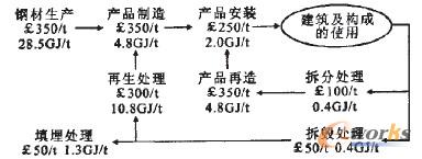 D4 ӢFa(chn)