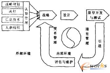 D1 I(y)֪R팧(do)Aģ