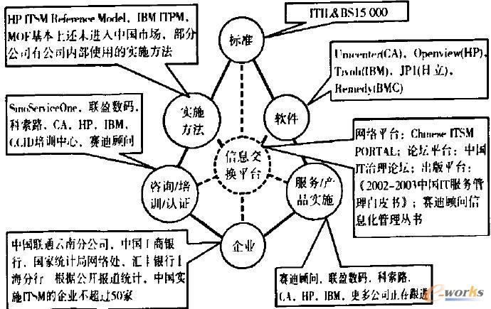 Ї(gu)IT(w)I(lng)B(ti)D