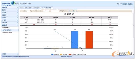 D2 a(chn)Ӌ(j)_(d)