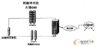  W(wng),NGlOcG60