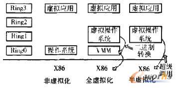 CPU̓M(sh)F(xin)D