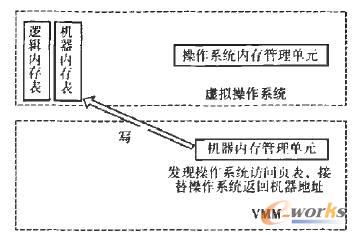 (y)팑(xi)댍(sh)F(xin)D