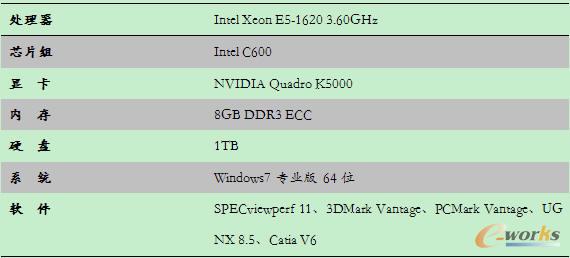 ThinkStation S30վ