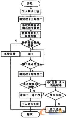 D4 ˬF(xin)̈D