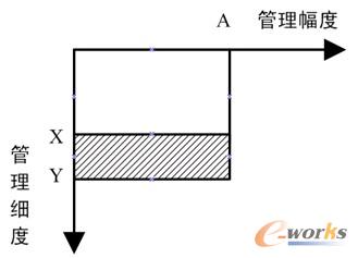 σrl(f)ƱcُΓ(j)N