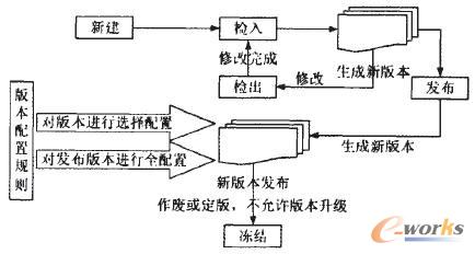 汾ÈD