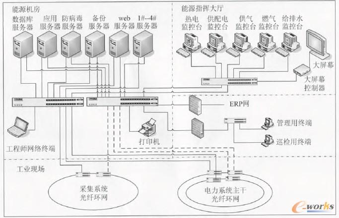 D1 ĳFI(y)EMSW(wng)j(lu)Y(ji)(gu)