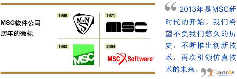 MSC LOGO