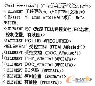 ECQ(sh)(j)Ͷxļ