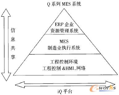 D1 MESϵy(tng)Y(ji)(gu)D