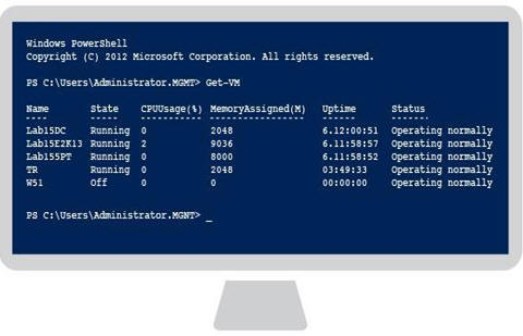 Get-VM cmdlet