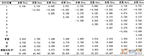 3 YԴ팍(sh)`cI(y)(j)ЧČӼ(j)ؚwY(ji)