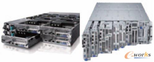 DELL PowerEdge C6220(w)C8000(w)