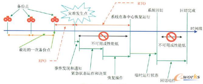 RPORTOʾD