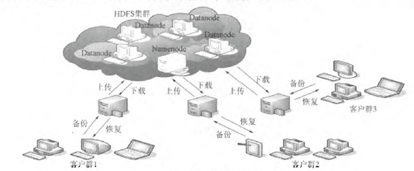 D1 HB-CDBSwϵY(ji)(gu)