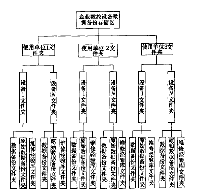 D1 (sh)(j)ϵy(tng)(sh)(j)惦(ch)MD