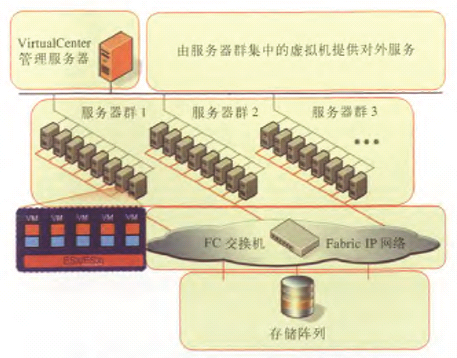 D1 X86 PC(w)̓M?f)D