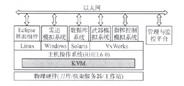 D3  KVM̓MwϵY(ji)(gu)D