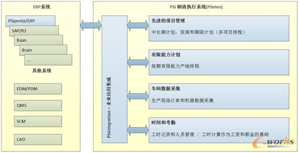 ȫ惞(yu)͸