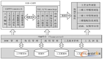 S3D-CAPPϵy(tng)wϵܘ(gu)