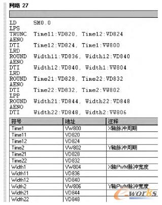 PWM}_l(f)ͳ