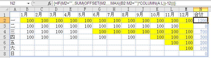 excel͹ʽ