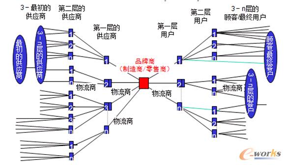 D4 朻ΑB(ti)wͣ