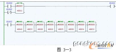 ΈD