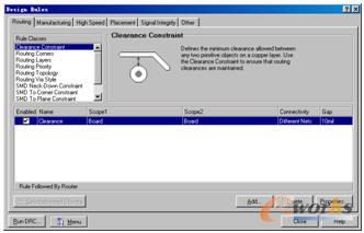 O(sh)ò(sh)Routing