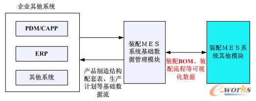 D1 A(ch)(sh)(j)ģK漰Ĕ(sh)(j)