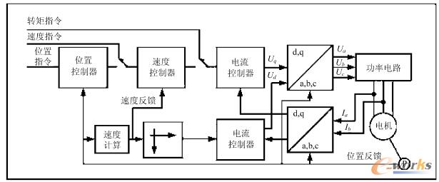 PLCFX1N40MTI/O估ӽӾ