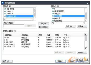 CADC(j)е2015DD(zhun)QO(sh)ý