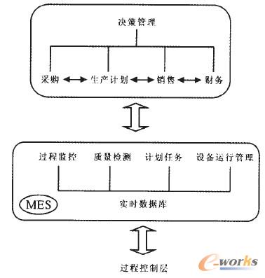 D1 F(xin)I(y)a(chn)cP(gun)ϵ