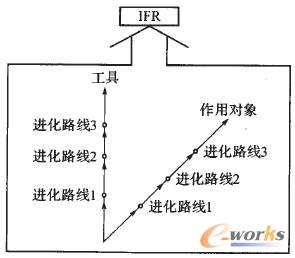 (jng)TRIZg(sh)ϵy(tng)еM·