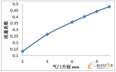 (g)T(mn)µϵ(sh)