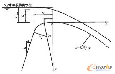 _(ki)ʽ(xin)2A(xin)D