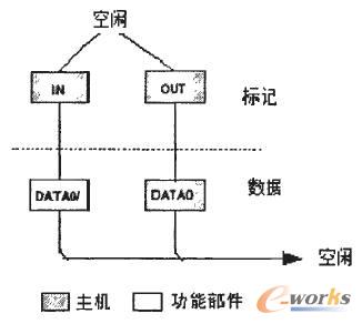 ͬݔr(sh)