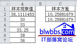 excel var(sh)